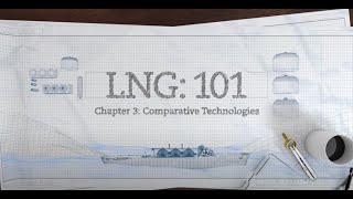 LNG 101  Pt 3 Comparative Technologies [upl. by Thgiwed]