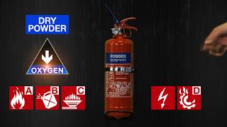 Fire Extinguisher Types  Dry Powder Extinguisher  iHASCO [upl. by Ricker13]