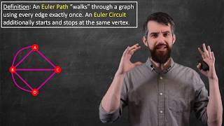 Euler Paths amp the 7 Bridges of Konigsberg  Graph Theory [upl. by Glorianna]