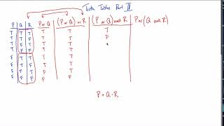 Truth Tables Tutorial  Part III [upl. by Akihsal]