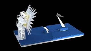 RCS Measurement Systems [upl. by Aitra142]