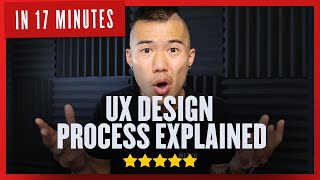 UX Design Process Explained in 17 Minutes [upl. by Landy]