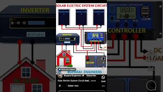 firesafetyteam ELECTRICAL POWER amp CONTROL CIRCUIT DIAGRAM [upl. by Neros]