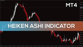 Heiken Ashi Indicator for MT4  OVERVIEW [upl. by Refynnej]