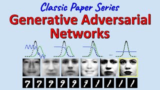 Classic Generative Adversarial Networks Paper Explained [upl. by Maloy]