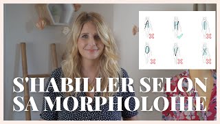 Comment bien shabiller selon sa morphologie [upl. by Stiles300]