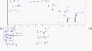 How2 Interpret a proton NMR spectrum [upl. by Kristofor]