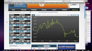 Trading Forex for Beginners  The Basics [upl. by Rowney]