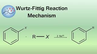 WurtzFittig Reaction Mechanism  Organic Chemistry [upl. by Rivy281]