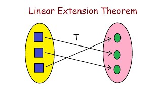 Linear Extension Theorem [upl. by Adia350]