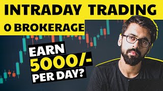 What is 🟢INTRADAY TRADING in stock market [upl. by Narol]