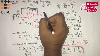 33 OPAMP as Non inverting Amplifier  EC Academy [upl. by Henriha]