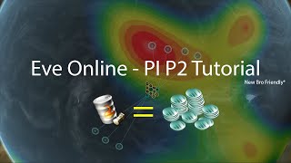 Eve Online  Planetary Interaction  P0  P2 PI Detailed Setup Tutorial [upl. by Aluor]