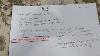 3NF  THIRD NORMAL FORM IN DBMS WITH EXAMPLE [upl. by Ssidnac]