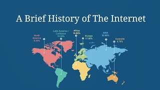 A Brief History of the Internet [upl. by Hsejar259]