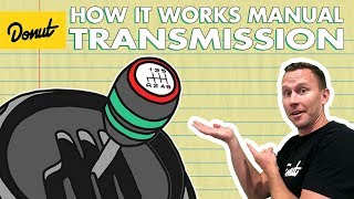 MANUAL TRANSMISSION  How it Works [upl. by Odama]