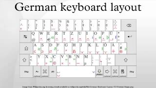 German keyboard layout [upl. by Yecnay53]