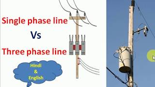 single phase and three phase line [upl. by Anitram]