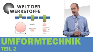 Werkstoffanwendung Umformtechnik Teil 2 [upl. by Ardnuyek]