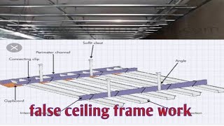 falseceiling ceiling frame installationfalse ceiling installation step by step gyproc ceiling [upl. by Zitella]