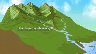 La gestion de leau par bassin versant [upl. by Lurette]