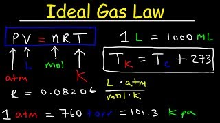 Ideal Gas Law Practice Problems [upl. by Nanaj]