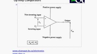 Operational Amplifiers  Comparators [upl. by Casilda225]