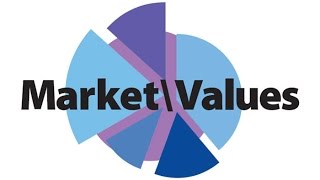 What is Market Value [upl. by Chipman]