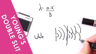 Youngs Double Slit Experiment  A Level Physics [upl. by Glory]