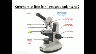 Comment etudier une roche au microscope polarisant [upl. by Douville]