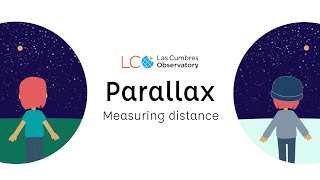 Stellar parallax and measuring distance [upl. by Annoek]