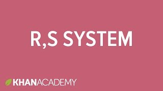 RS system  Stereochemistry  Organic chemistry  Khan Academy [upl. by Nirtiac718]