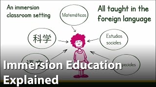 An Immersion Education Explained [upl. by Edgardo982]