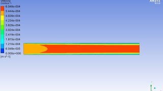 Simulation of Pipe Flow in ANSYS Fluent  02  Implementing the CFD Basics [upl. by Anallij]