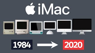 History of iMac 19842020 [upl. by Atlas]