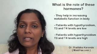 Thyroid Profile  T3 T4 and TSH Explained [upl. by Froma]