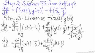 Linearization of Differential Equations [upl. by Gilletta]