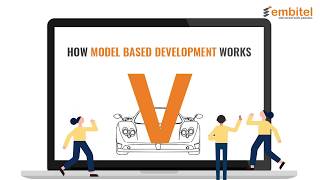 How Model Based Development Works A StepbyStep Analysis [upl. by Irfan245]