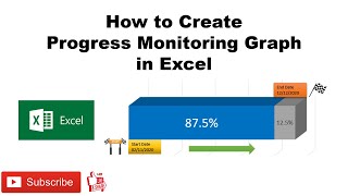 How to Create Progress Monitoring Gantt Chart Graph in Excel [upl. by Nahtan]