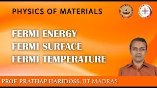 Fermi Energy Fermi Surface Fermi Temperature [upl. by Notyrb]