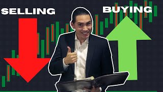 Buying and Selling Forex Explained For Beginners [upl. by Dosi781]