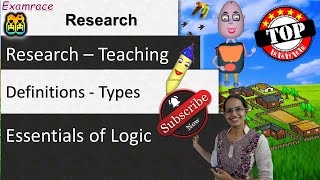 Definitions  Types Lexical Stipulative Precising Theoretical Persuasive Classification [upl. by Thompson]