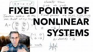 Nonlinear Systems Fixed Points Linearization amp Stability [upl. by Noiemad]