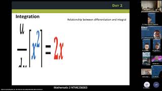 Day 2  Matematika 2  Integral using Fundamental Theorem [upl. by Gaut107]