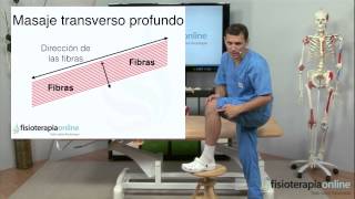 ¿Cómo tratar un esguince del ligamento lateral externo de rodilla  Fisioterapia Bilbao [upl. by Tristam]