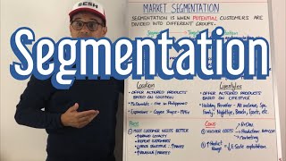 Market Segmentation [upl. by Derrick]