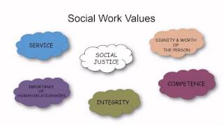 Values amp Ethics of Social Work  Kalasha Foundation [upl. by Kylstra]