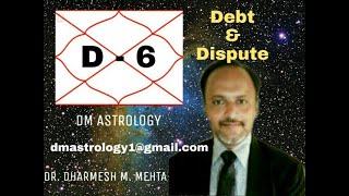 D6 Shastamsha Chart in Vedic Astrology  Dr Dharmesh Mehta [upl. by Buddy740]