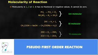 PSEUDO FIRST ORDER REACTION [upl. by Niamrahc]