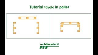 Tutorial tavolo in pallet con piano in legno [upl. by Coben]